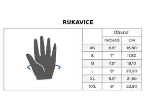 Rukavice SANTINI Neo Blast Black