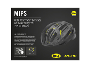 Helma GIRO Synthe MIPS II Mat Black