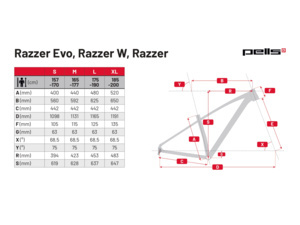 PELLS Razzer Evo 2 Silver