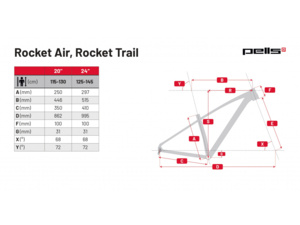 PELLS Rocket Air 24 Green