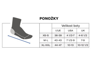 Ponožky SANTINI Optic Aqua