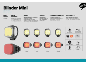 Přední blikačka KNOG Blinder Mini Cross Front