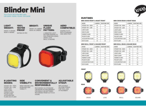 Sada světel KNOG Blinder Mini Cross Twinpack