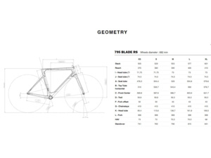 Rám LOOK 795 Blade 2 RS Frameset Iconic Colors AFM