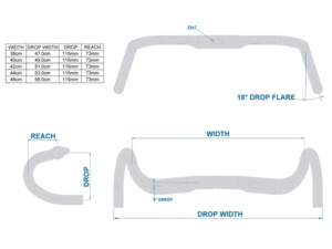 Řidítka RITCHEY Comp Butano Internal Routing