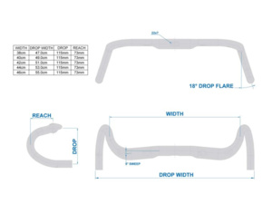 Řidítka RITCHEY Wcs Butano Internal Routing