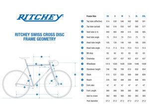 Rámový set RITCHEY Swiss Cross Disc V3 White