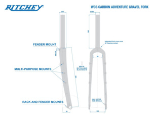 Rámový set RITCHEY Outback V2 Guac Y Crema