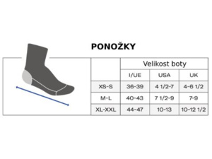 Ponožky SANTINI TDF Leader