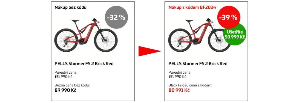 Příklad Black Friday Slev